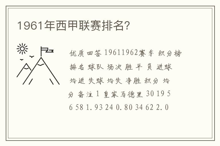 1961年西甲联赛排名？