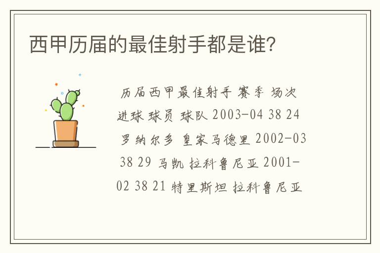 西甲历届的最佳射手都是谁？