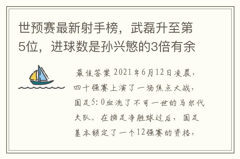 世预赛最新射手榜，武磊升至第5位，进球数是孙兴慜的3倍有余