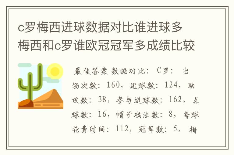 c罗梅西进球数据对比谁进球多 梅西和c罗谁欧冠冠军多成绩比较