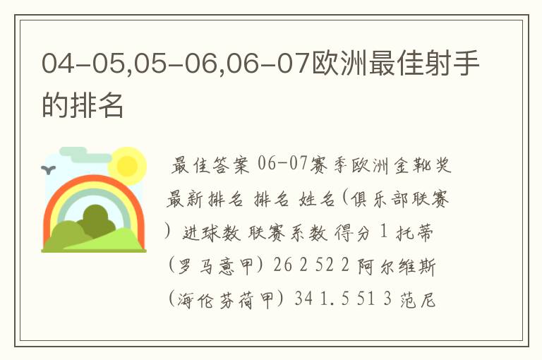 04-05,05-06,06-07欧洲最佳射手的排名