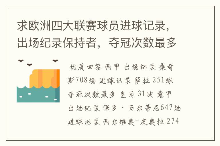 求欧洲四大联赛球员进球记录，出场纪录保持者，夺冠次数最多的球队。