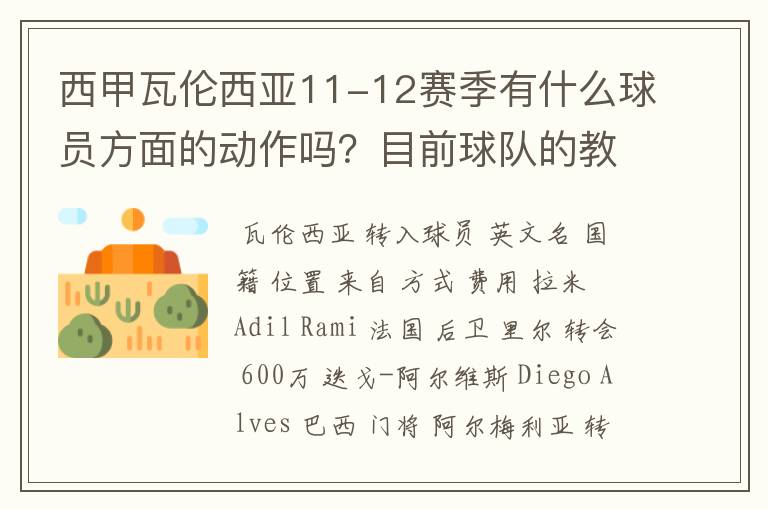 西甲瓦伦西亚11-12赛季有什么球员方面的动作吗？目前球队的教练是谁？球队大名单谁知道啊？