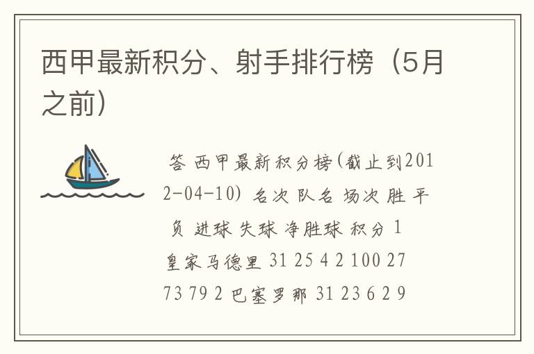 西甲最新积分、射手排行榜（5月之前）