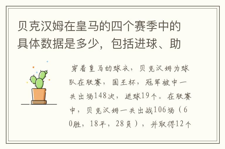 贝克汉姆在皇马的四个赛季中的具体数据是多少，包括进球、助攻、首发。不论联赛杯赛都计入在内。