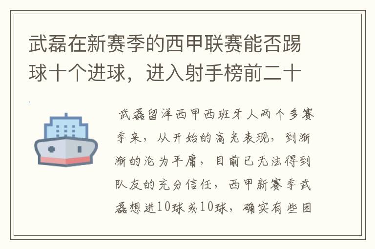 武磊在新赛季的西甲联赛能否踢球十个进球，进入射手榜前二十？