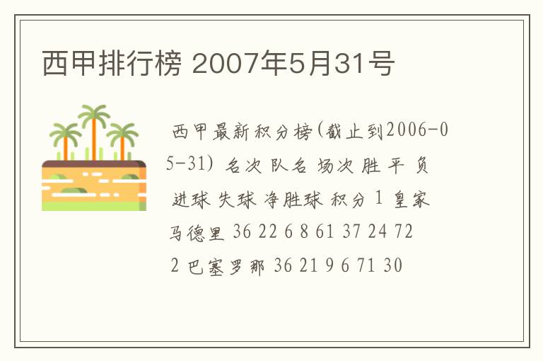 西甲排行榜 2007年5月31号