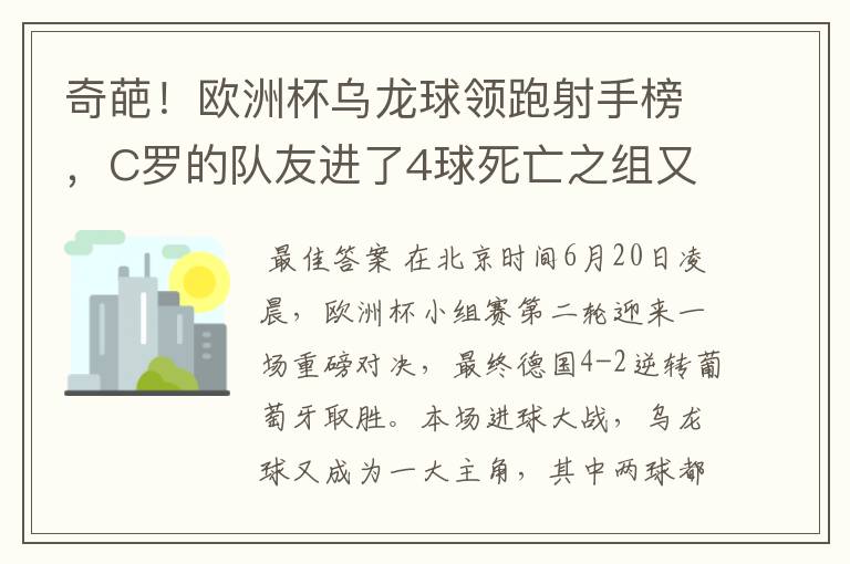 奇葩！欧洲杯乌龙球领跑射手榜，C罗的队友进了4球死亡之组又抢戏