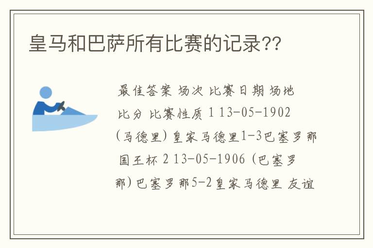 皇马和巴萨所有比赛的记录??