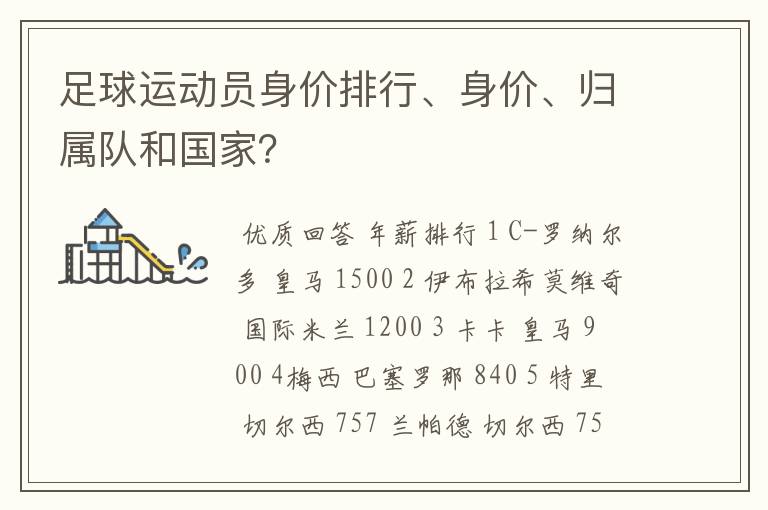 足球运动员身价排行、身价、归属队和国家？