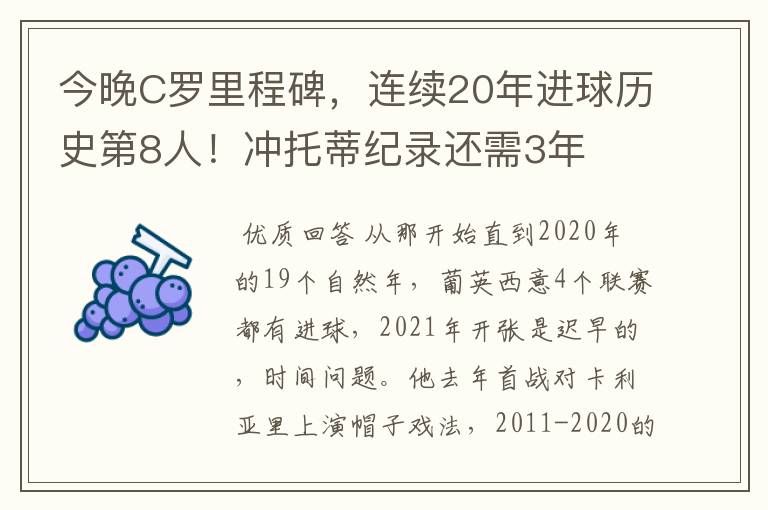 今晚C罗里程碑，连续20年进球历史第8人！冲托蒂纪录还需3年