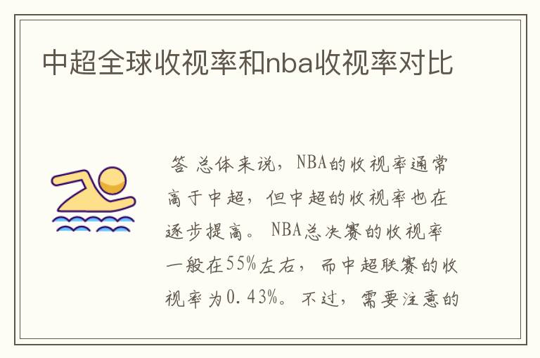 中超全球收视率和nba收视率对比