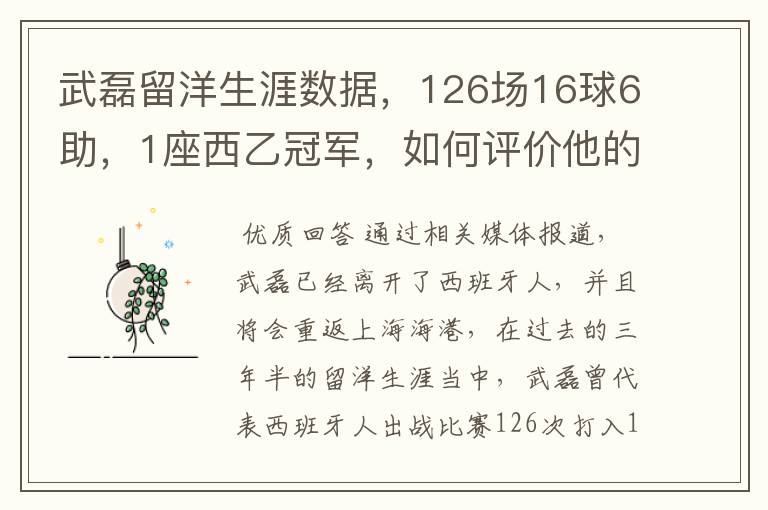 武磊留洋生涯数据，126场16球6助，1座西乙冠军，如何评价他的表现？