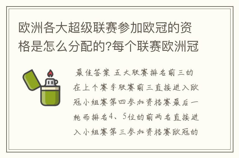 欧洲各大超级联赛参加欧冠的资格是怎么分配的?每个联赛欧洲冠军杯参赛队