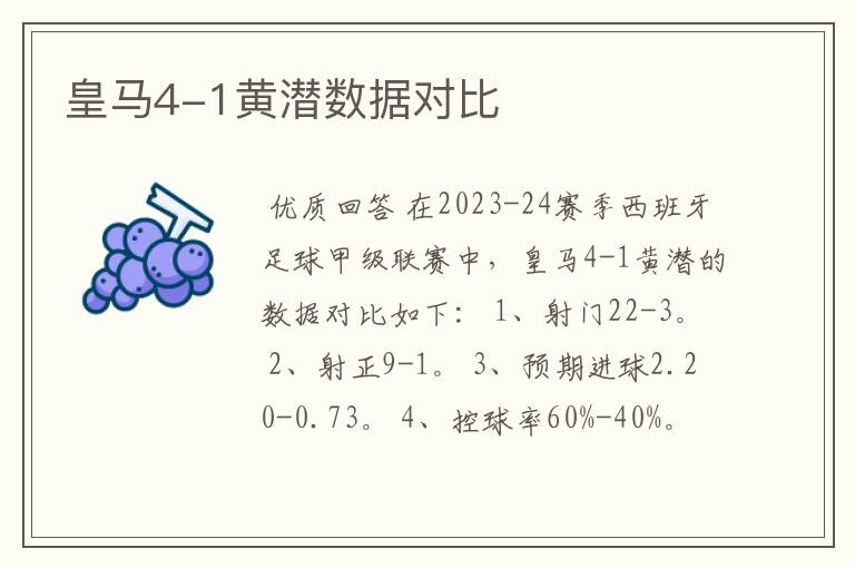 皇马4-1黄潜数据对比