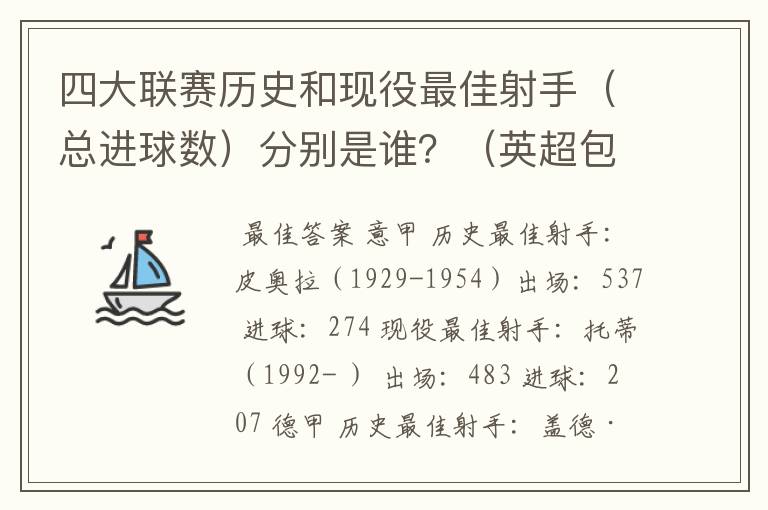 四大联赛历史和现役最佳射手（总进球数）分别是谁？（英超包括英甲）