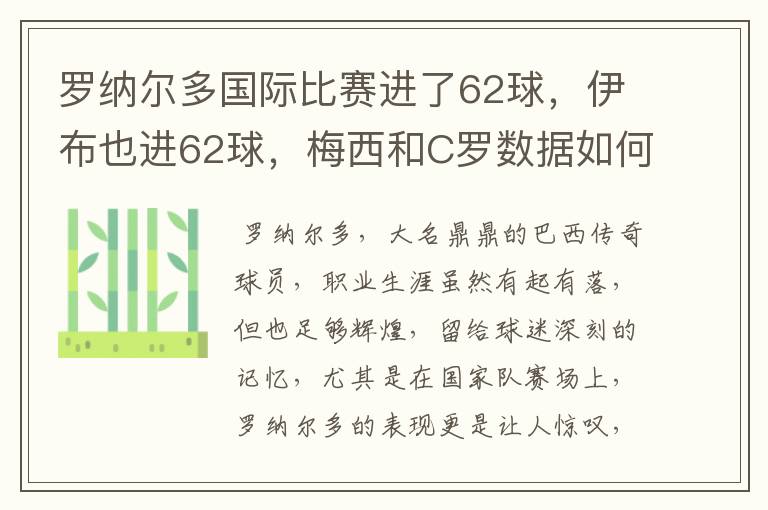 罗纳尔多国际比赛进了62球，伊布也进62球，梅西和C罗数据如何