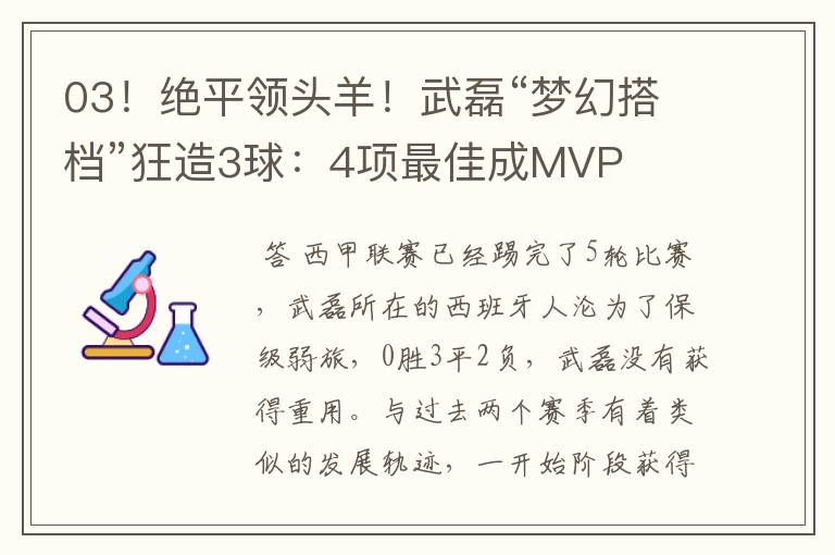 03！绝平领头羊！武磊“梦幻搭档”狂造3球：4项最佳成MVP