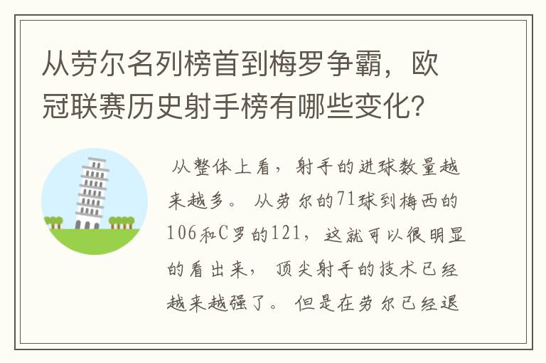 从劳尔名列榜首到梅罗争霸，欧冠联赛历史射手榜有哪些变化？