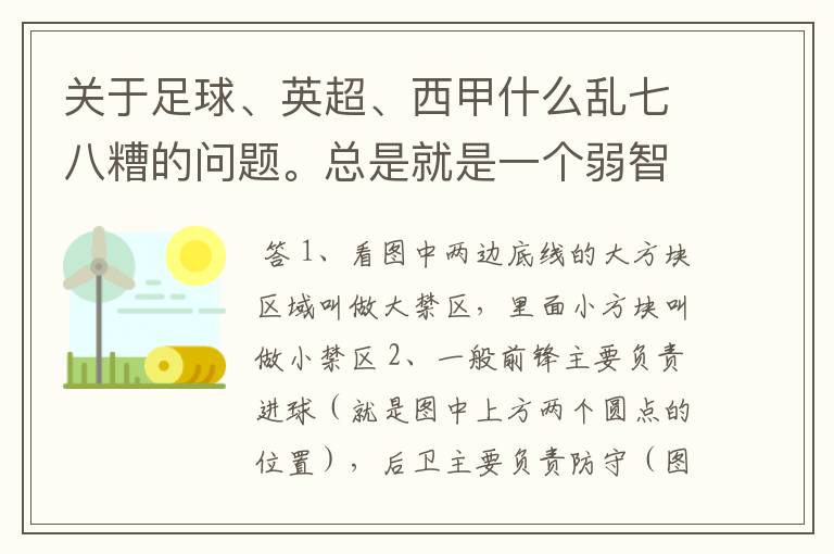 关于足球、英超、西甲什么乱七八糟的问题。总是就是一个弱智新手的N问。