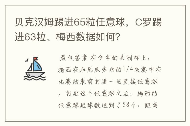 贝克汉姆踢进65粒任意球，C罗踢进63粒、梅西数据如何？