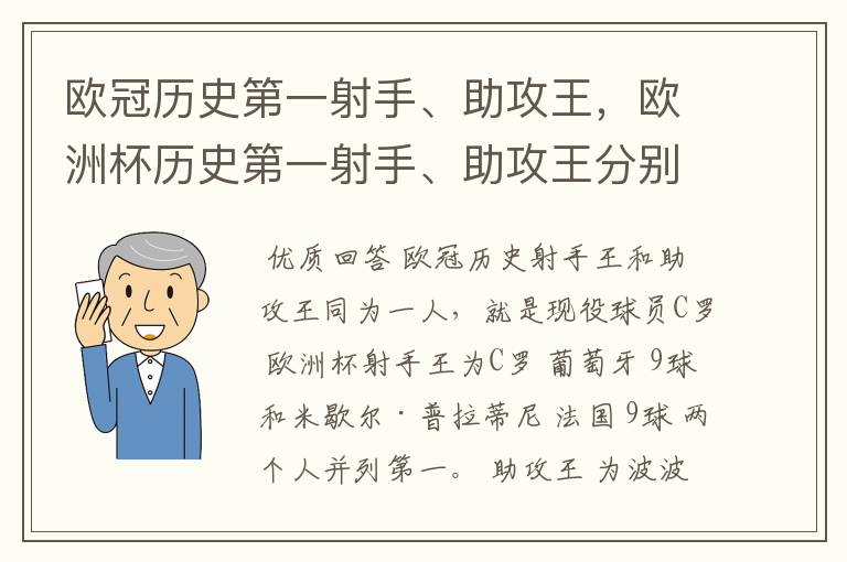 欧冠历史第一射手、助攻王，欧洲杯历史第一射手、助攻王分别是谁？