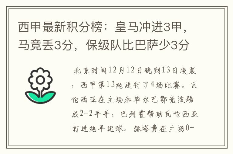 西甲最新积分榜：皇马冲进3甲，马竞丢3分，保级队比巴萨少3分