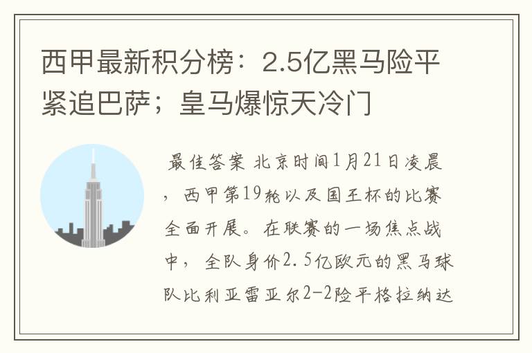 西甲最新积分榜：2.5亿黑马险平紧追巴萨；皇马爆惊天冷门