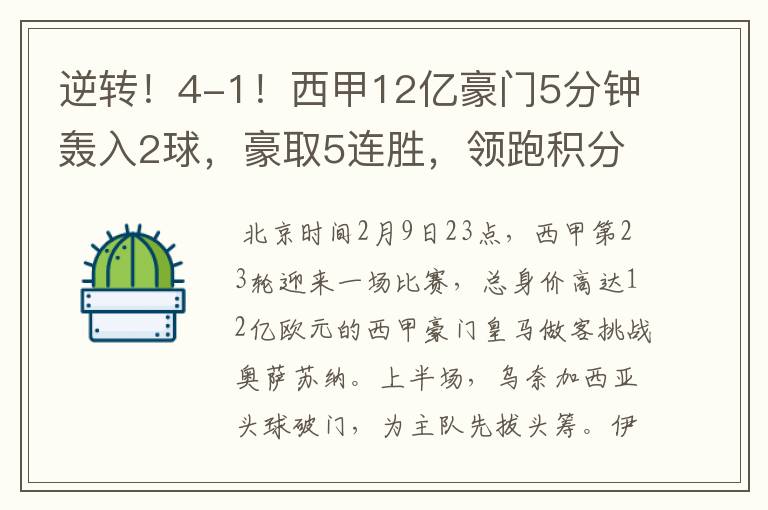 逆转！4-1！西甲12亿豪门5分钟轰入2球，豪取5连胜，领跑积分榜