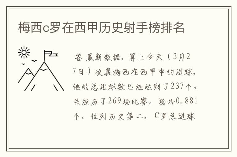 梅西c罗在西甲历史射手榜排名