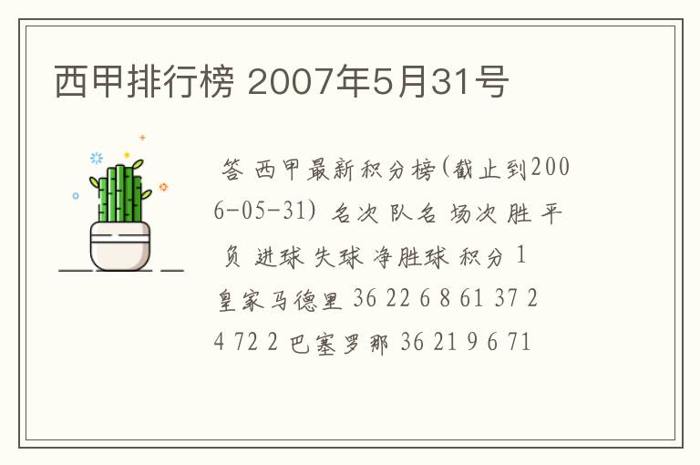 西甲排行榜 2007年5月31号