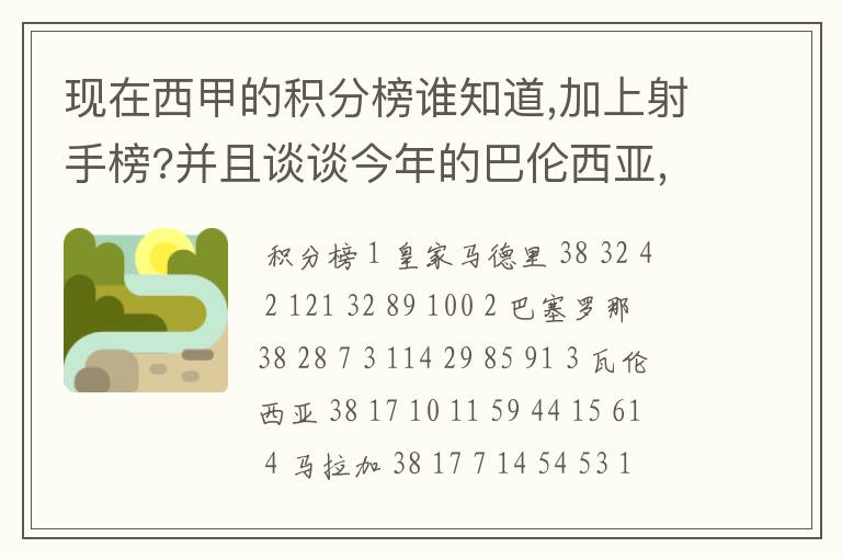 现在西甲的积分榜谁知道,加上射手榜?并且谈谈今年的巴伦西亚,谈谈你的看法?