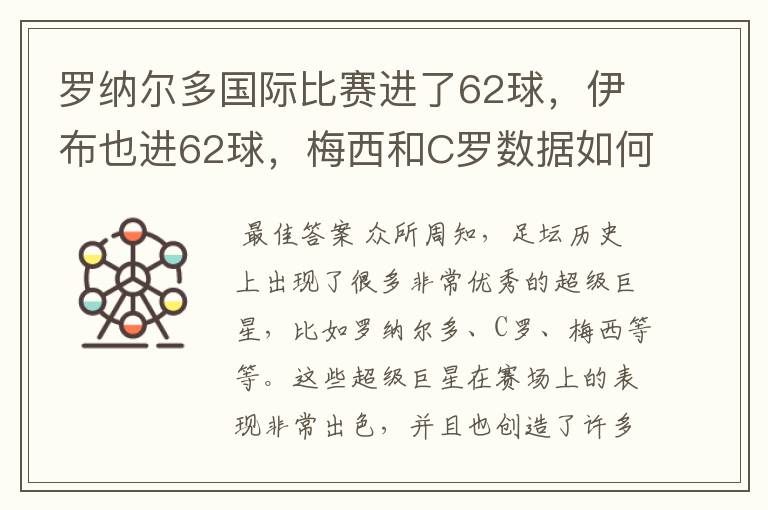 罗纳尔多国际比赛进了62球，伊布也进62球，梅西和C罗数据如何？