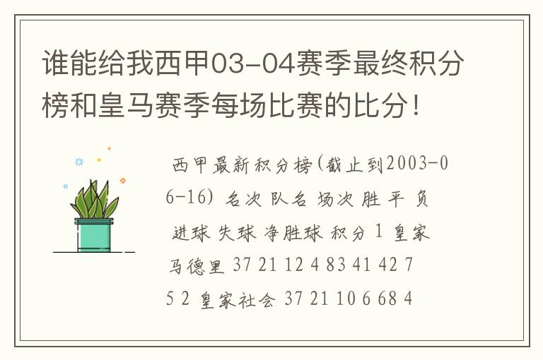 谁能给我西甲03-04赛季最终积分榜和皇马赛季每场比赛的比分！