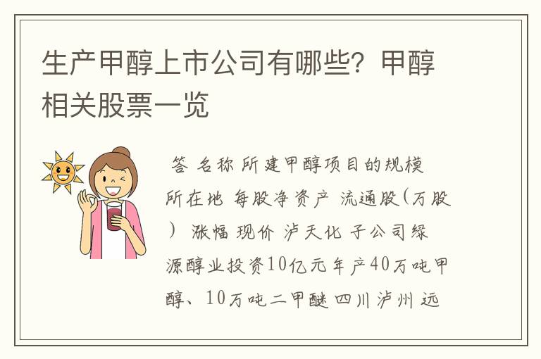 生产甲醇上市公司有哪些？甲醇相关股票一览