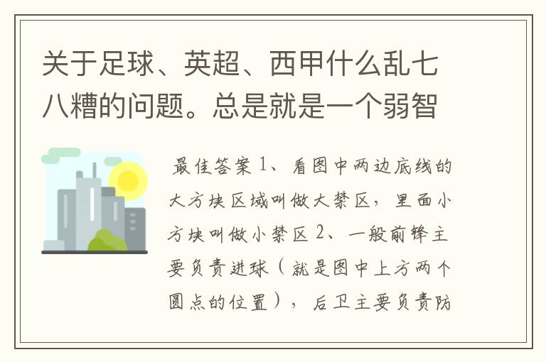 关于足球、英超、西甲什么乱七八糟的问题。总是就是一个弱智新手的N问。