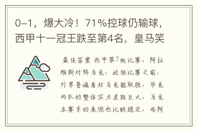 0-1，爆大冷！71%控球仍输球，西甲十一冠王跌至第4名，皇马笑了