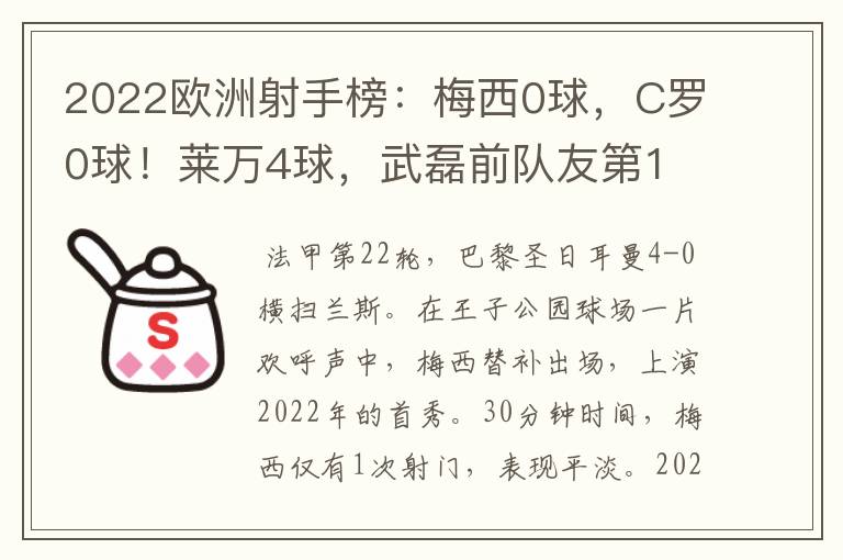 2022欧洲射手榜：梅西0球，C罗0球！莱万4球，武磊前队友第1