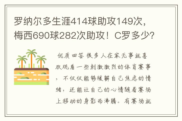 罗纳尔多生涯414球助攻149次，梅西690球282次助攻！C罗多少？