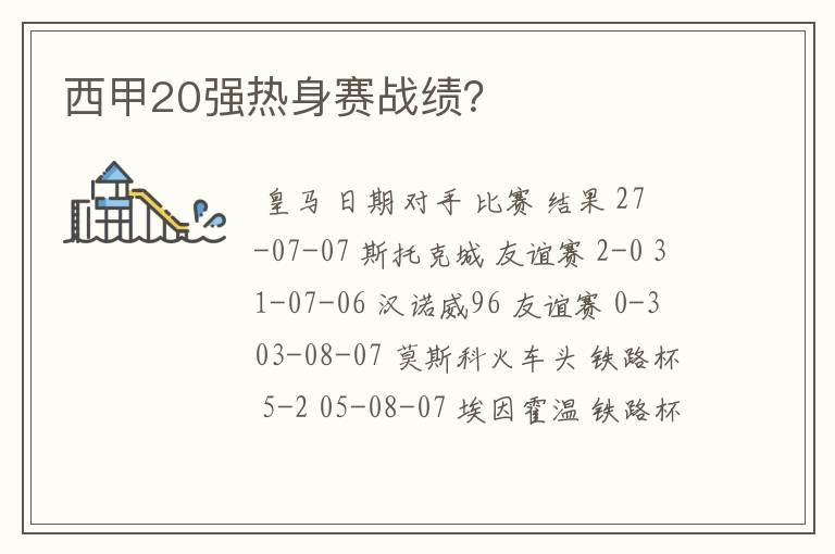 西甲20强热身赛战绩？