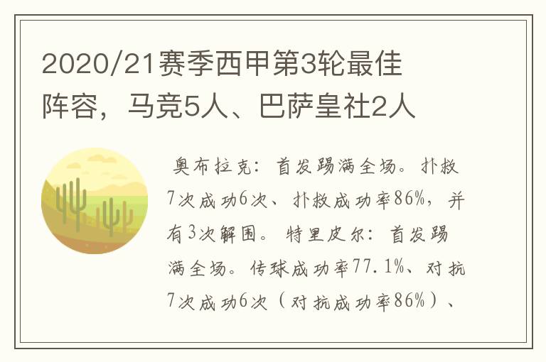 2020/21赛季西甲第3轮最佳阵容，马竞5人、巴萨皇社2人