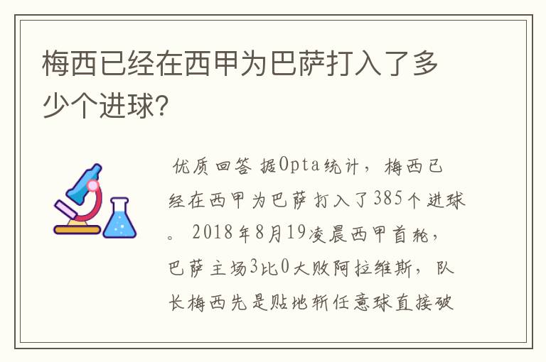 梅西已经在西甲为巴萨打入了多少个进球？