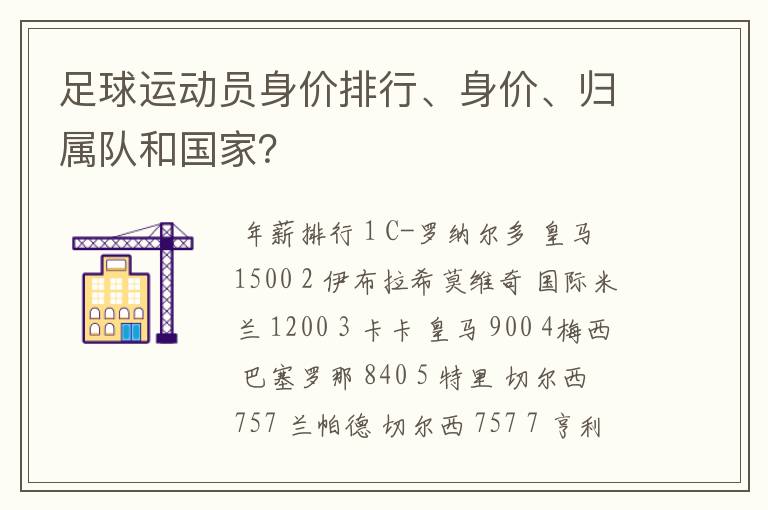 足球运动员身价排行、身价、归属队和国家？