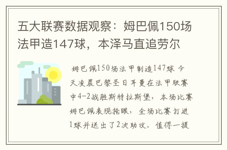 五大联赛数据观察：姆巴佩150场法甲造147球，本泽马直追劳尔