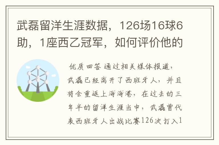 武磊留洋生涯数据，126场16球6助，1座西乙冠军，如何评价他的表现？