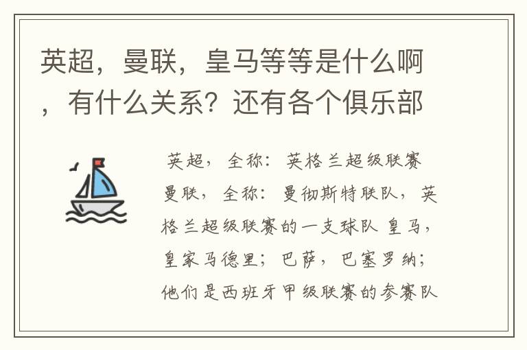 英超，曼联，皇马等等是什么啊，有什么关系？还有各个俱乐部，各个球队之间是什么关系