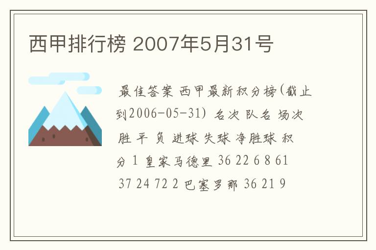 西甲排行榜 2007年5月31号