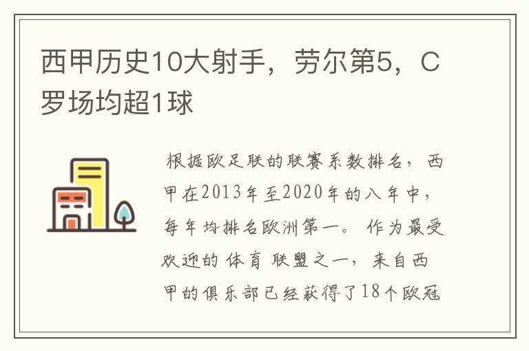 西甲历史10大射手，劳尔第5，C罗场均超1球