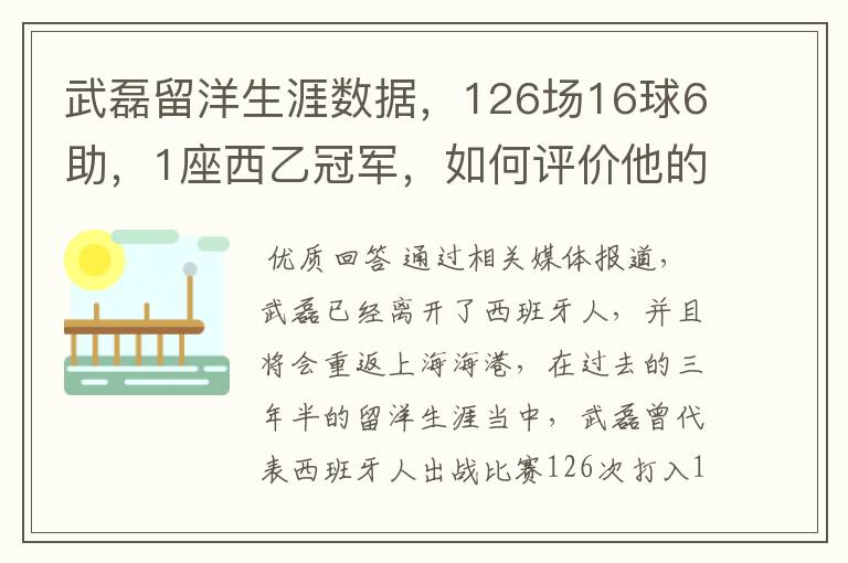 武磊留洋生涯数据，126场16球6助，1座西乙冠军，如何评价他的表现？