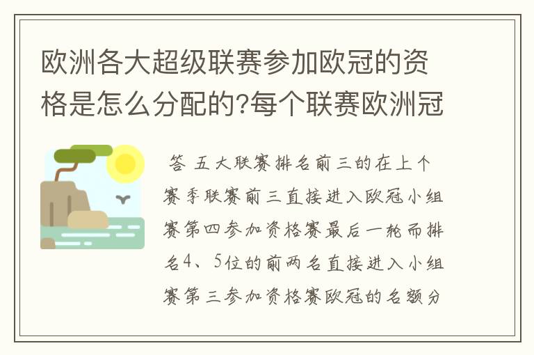 欧洲各大超级联赛参加欧冠的资格是怎么分配的?每个联赛欧洲冠军杯参赛队